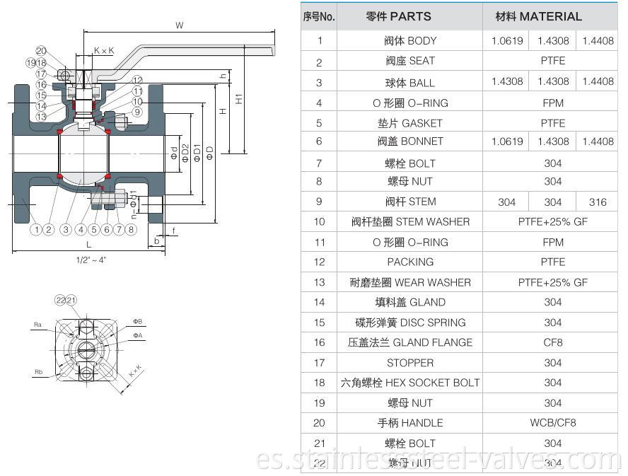 DIN floating flange ball valve